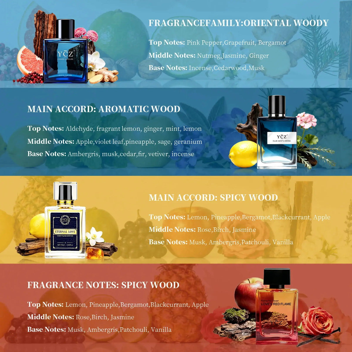 Cologne Bundle 4 Top Selling Men's Cologne Set | Best Seller Bundle for Men – YCZ